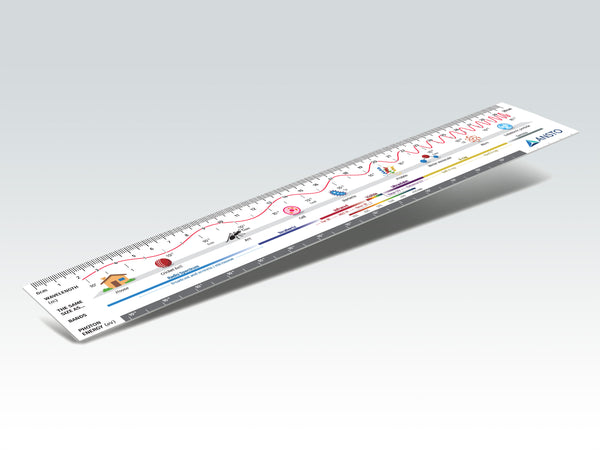 Colour Spectrum Ruler Electromagnetic Spectrum Ruler